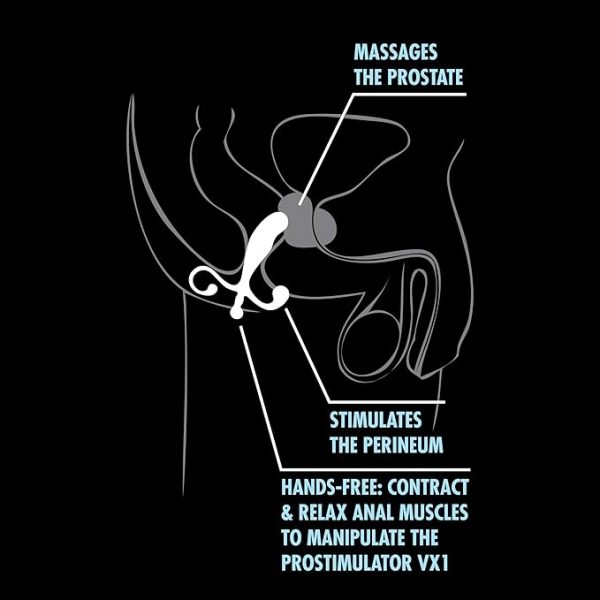PROSTIMULATOR VX1 BLK - Image 3
